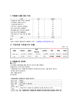 [사회복지] 자원봉사 프로그램 설계-4