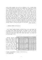 선거 공약과 투표율의 관계 분석 및 공약 개선 방향-7