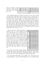 선거 공약과 투표율의 관계 분석 및 공약 개선 방향-8