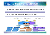 [행정학원론] 차세대 IDC 그린화 추진방안-13