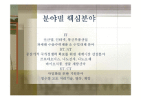 5T 산업의 이해 레포트-5