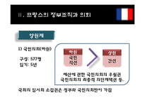 [정부관료제론] 프랑스 관료제-7