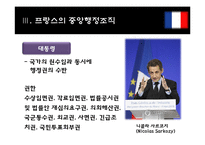 [정부관료제론] 프랑스 관료제-9