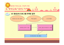 [평생교육] 제 13장 평생교육기관의 마케팅 및 홍보-7