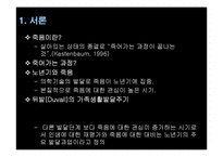 [노인복지] 노인과 임종-3
