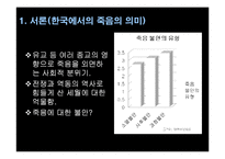 [노인복지] 노인과 임종-4