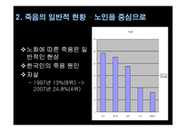 [노인복지] 노인과 임종-5