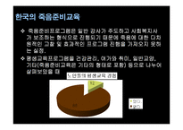 [노인복지] 노인과 임종-13