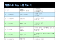 [노인복지] 노인과 임종-19