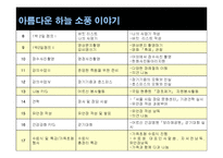 [노인복지] 노인과 임종-20