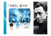 실존주의 문학-문예사조의 이해-13