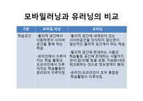모바일 및 유비쿼터스, 블렌디드 러닝-19