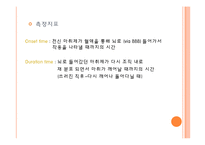 [독성학] 실험 동물 다루는 법-10