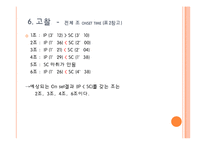 [독성학] 실험 동물 다루는 법-16