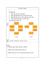 [교육학] 중학교 2학년 사회수업 지도안-재판의 종류와 재판의 과정과 절차-14