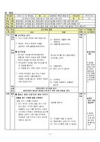 [교육학] 초등 종교 및 도덕 모의 수업-우리가 지키는 푸른 별-4