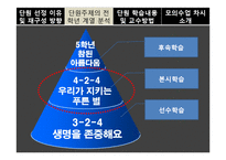 [교육학] 초등 종교 및 도덕 모의 수업-우리가 지키는 푸른 별-5