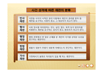 [교육학] 중학교 2학년 사회수업 지도안-재판의 종류와 재판의 과정과 절차-6