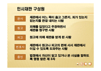 [교육학] 중학교 2학년 사회수업 지도안-재판의 종류와 재판의 과정과 절차-8