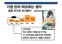 라면 브랜드 브랜드 리포지셔닝(Brand Repositioning) 전략-7