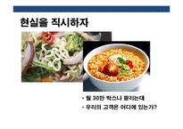 라면 브랜드 브랜드 리포지셔닝(Brand Repositioning) 전략-14