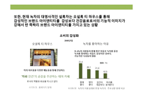 설녹차 성공 경영 전략-11