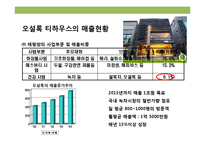 설녹차 성공 경영 전략-16