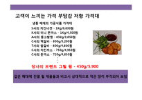 냉동 닭튀김 가공식품 브랜드 광고 전략-7