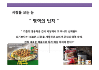 냉동 닭튀김 가공식품 브랜드 광고 전략-10