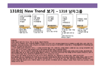 냉동 닭튀김 가공식품 브랜드 광고 전략-14