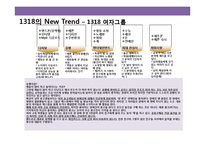 냉동 닭튀김 가공식품 브랜드 광고 전략-15