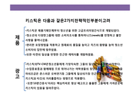 냉동 닭튀김 가공식품 브랜드 광고 전략-18