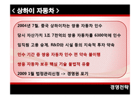 [경영전략] 쌍용자동차 기업정보+회생방안에 대한 PPT-4