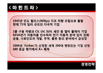 [경영전략] 쌍용자동차 기업정보+회생방안에 대한 PPT-5