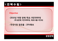 [경영전략] 쌍용자동차 기업정보+회생방안에 대한 PPT-9