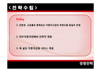 [경영전략] 쌍용자동차 기업정보+회생방안에 대한 PPT-11