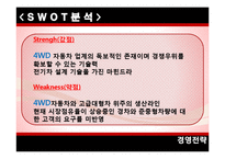 [경영전략] 쌍용자동차 기업정보+회생방안에 대한 PPT-12