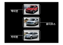[경영전략] 쌍용자동차 기업정보+회생방안에 대한 PPT-15
