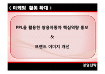 [경영전략] 쌍용자동차 기업정보+회생방안에 대한 PPT-19