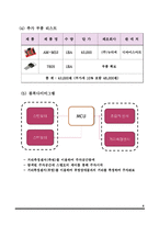 [전자응용설계] 자동 주차 시스템-6