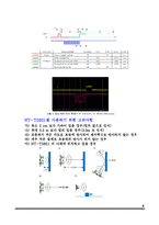 [전자응용설계] 자동 주차 시스템-10