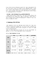 [외식산업] 아딸의 마케팅 성공 전략 분석-3