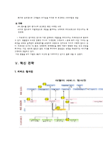 [외식산업] 아딸의 마케팅 성공 전략 분석-12
