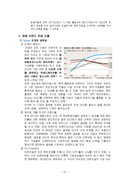 대우건설 우수인재 확보를 위한 선진 채용 브랜드 DW GIFT의 도입 프로젝트-11