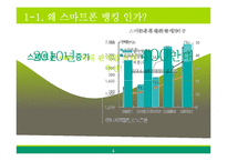[경영정보시스템] 하나은행의 스마트폰 뱅킹 서비스 도입 사례-4