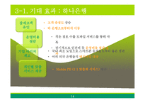 [경영정보시스템] 하나은행의 스마트폰 뱅킹 서비스 도입 사례-14