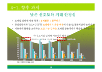 [경영정보시스템] 하나은행의 스마트폰 뱅킹 서비스 도입 사례-18