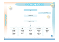 [조직이론] 아모레 퍼시픽(Amore Pacific)조직문화 분석-9