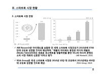 [정보통신경제] 스마트북(Smart Book)-8
