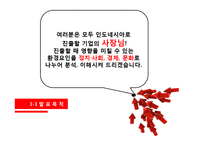 [국제기업환경론] 인도네시아에 대한 분석-3